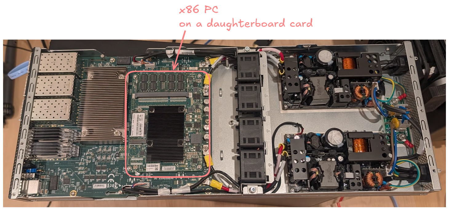 Interior of the Mellanox SN2010, showing the x86 PC on a daughterboard card